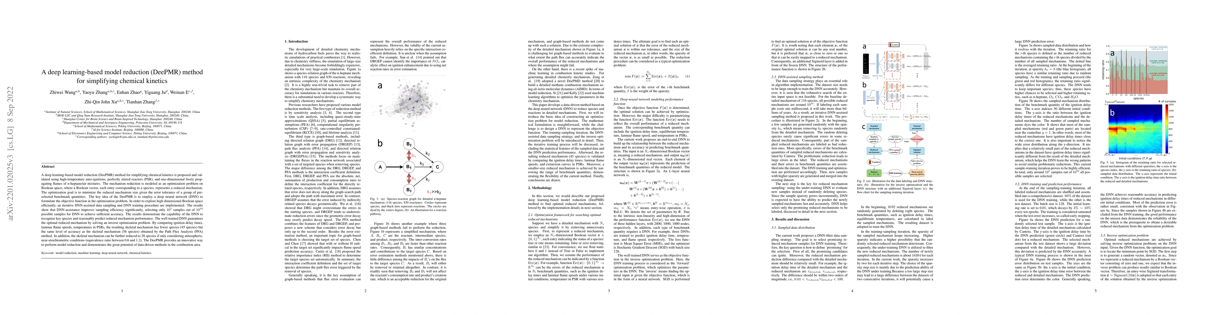 Thumbnail for A deep learning-based model reduction (DeePMR) method for simplifying
  chemical kinetics