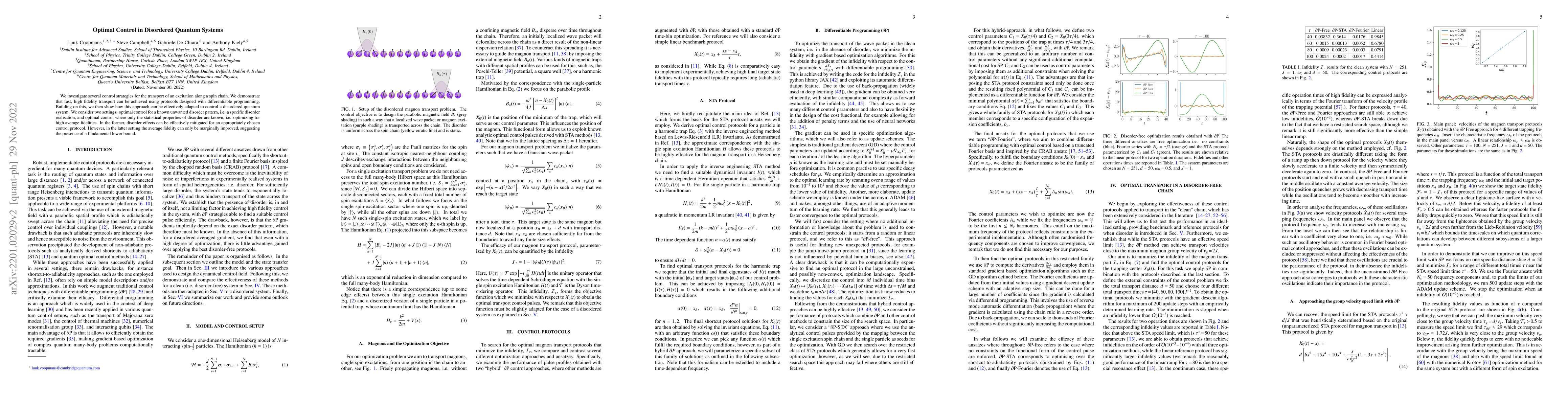 Thumbnail for Optimal Control in Disordered Quantum Systems