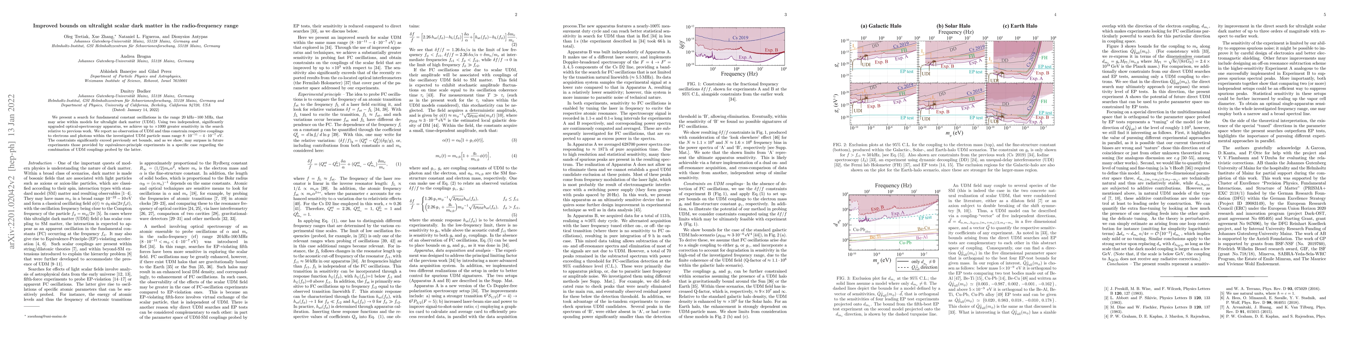Thumbnail for Improved bounds on ultralight scalar dark matter in the radio-frequency
  range