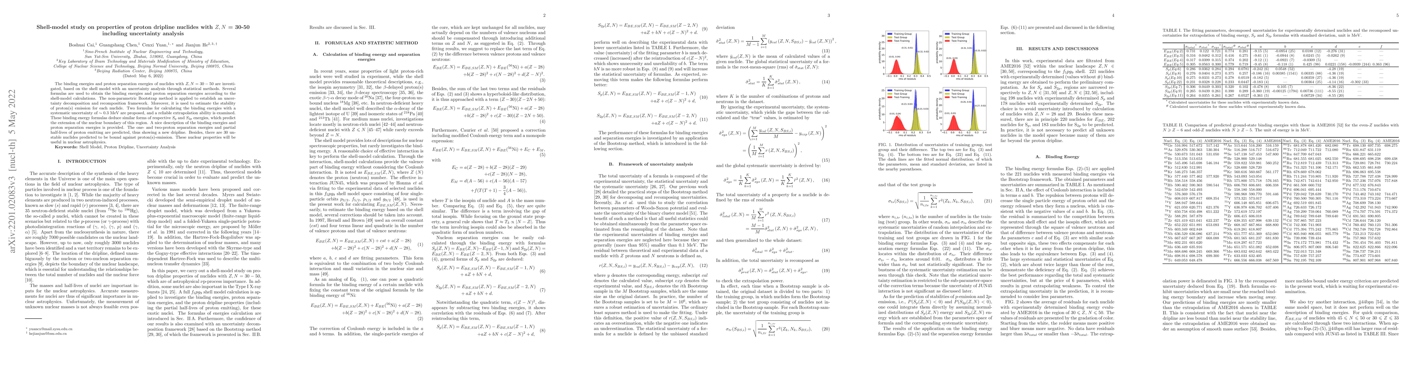 Thumbnail for Shell-model study on properties of proton dripline nuclides with Z, N =
  30-50 including uncertainty analysis