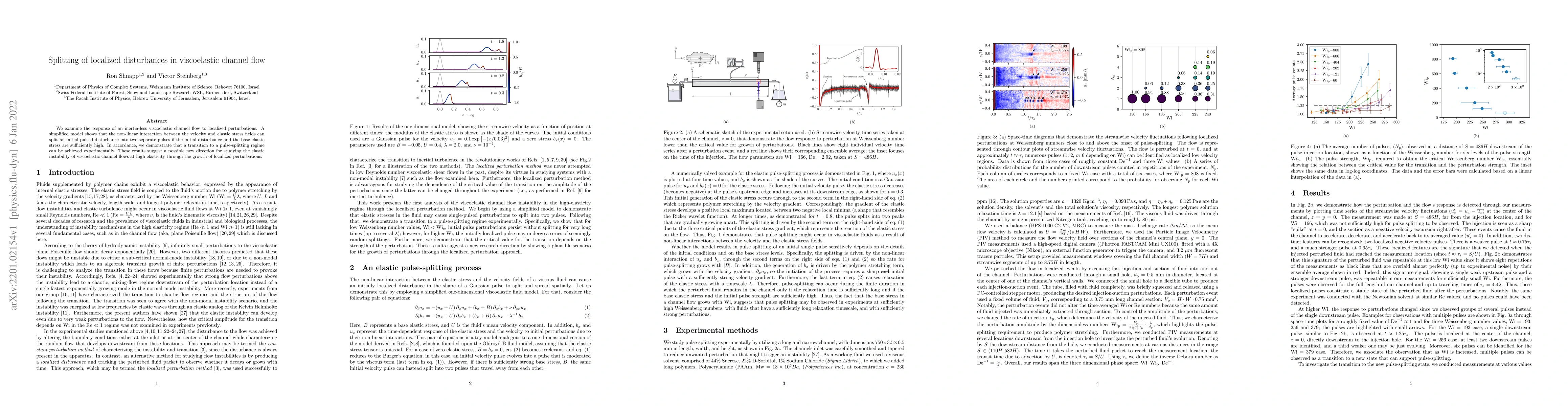 Thumbnail for Splitting of localized disturbances in viscoelastic channel flow
