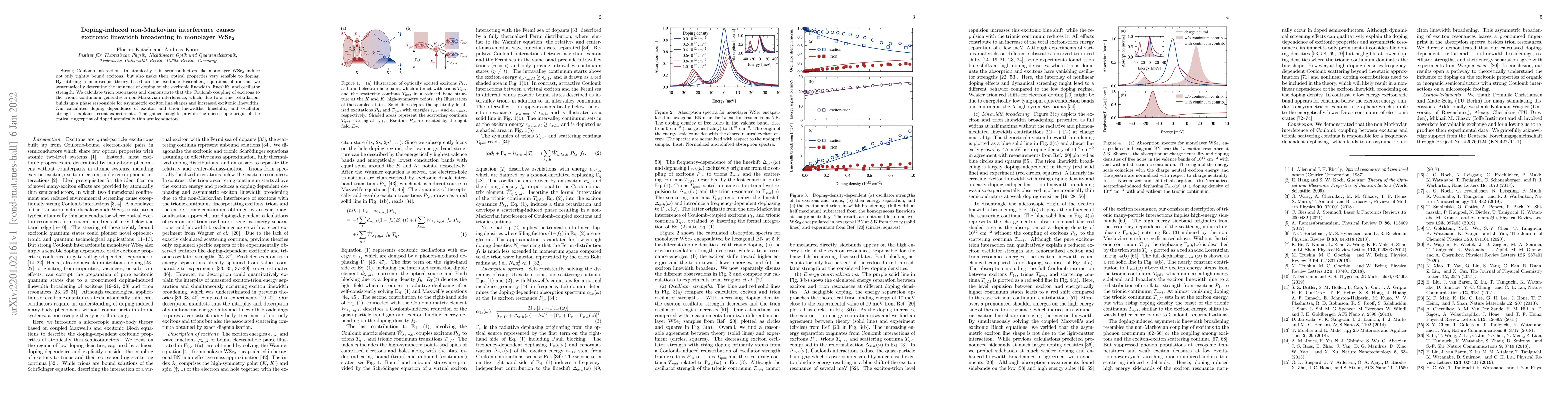 Thumbnail for Doping-induced non-Markovian interference causes excitonic linewidth
  broadening in monolayer WSe$_2$