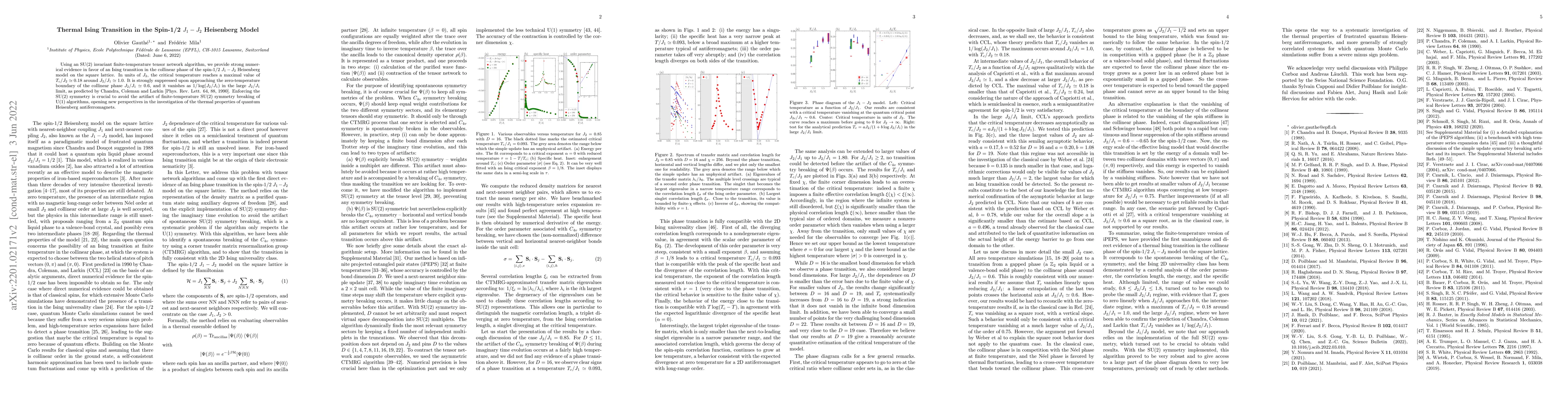 Thumbnail for Thermal Ising transition in the spin-1/2 J1-J2 Heisenberg model