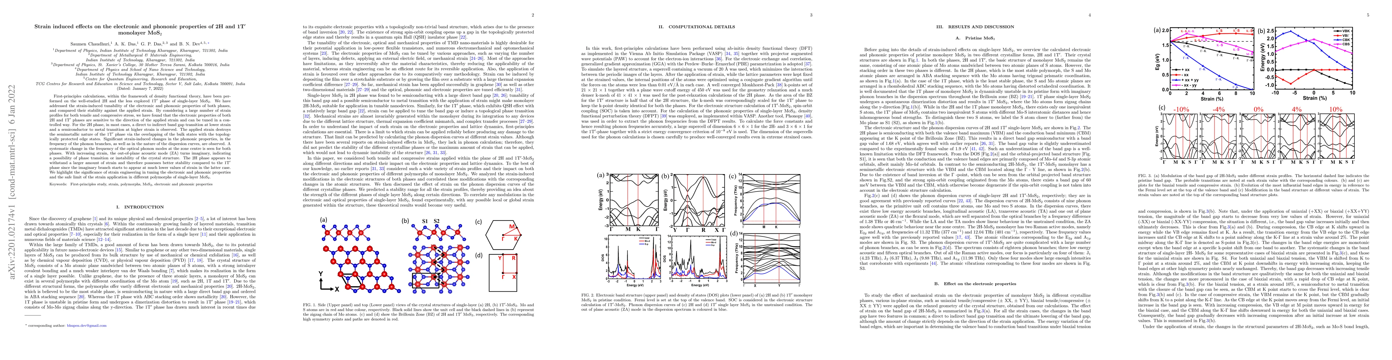 Thumbnail for Strain induced effects on the electronic and phononic properties of 2H
  and 1T$^{\prime}$ monolayer MoS$_{2}$