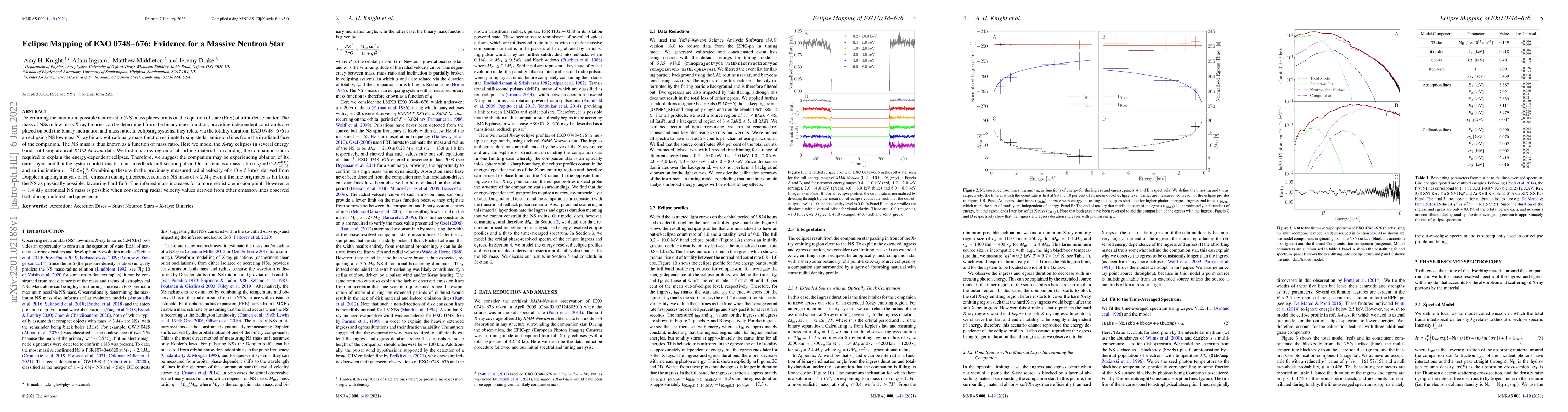 Thumbnail for Eclipse Mapping of EXO 0748-676: Evidence for a Massive Neutron Star
