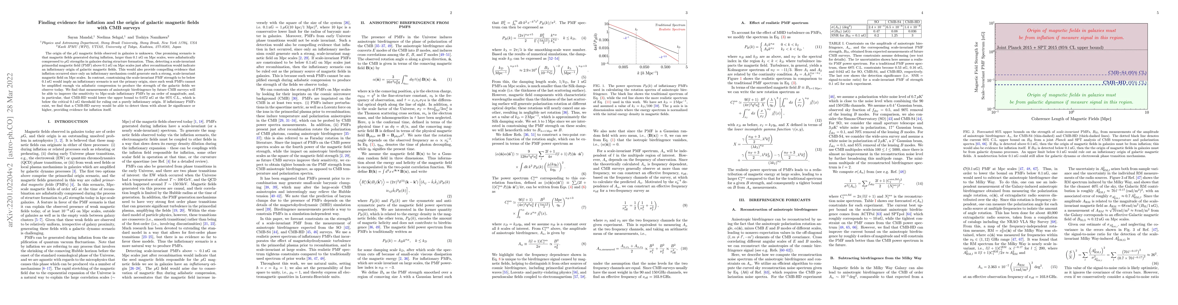 Thumbnail for Finding Evidence for Inflation and the Origin of Galactic Magnetic
  Fields with CMB Surveys