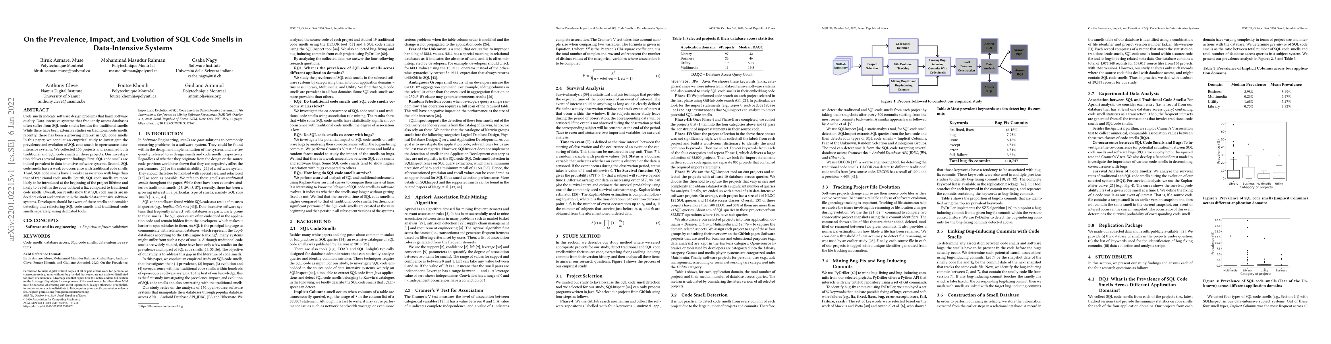 Thumbnail for On the Prevalence, Impact, and Evolution of SQL Code Smells in
  Data-Intensive Systems