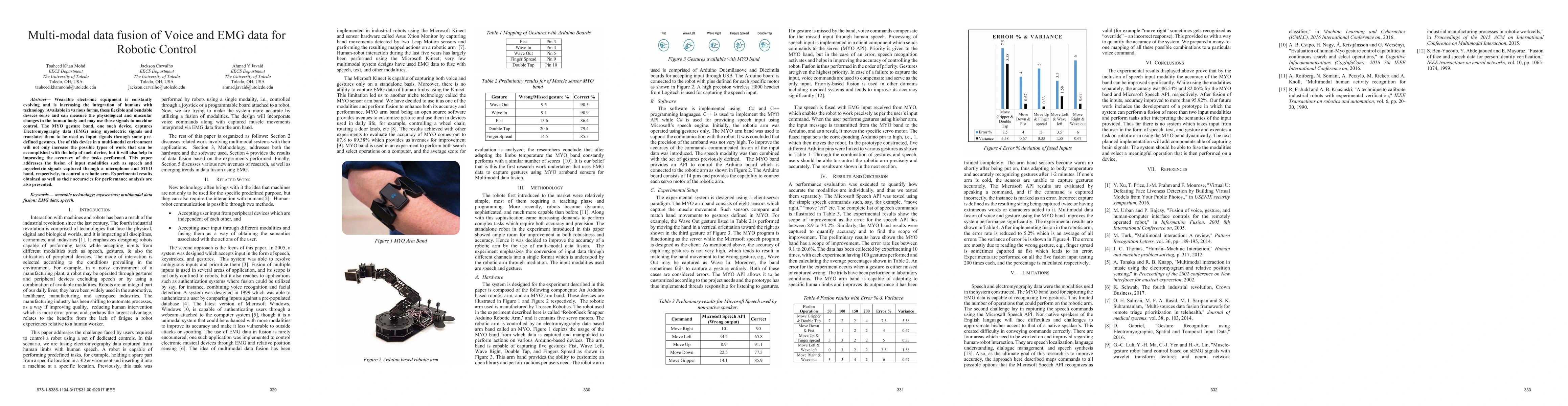 Thumbnail for Multi-modal data fusion of Voice and EMG data for Robotic Control
