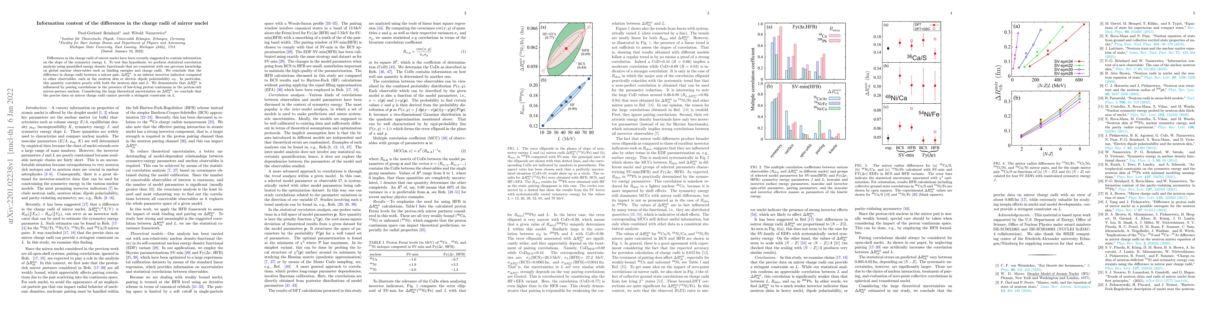 Thumbnail for Information content of the differences in the charge radii of mirror
  nuclei