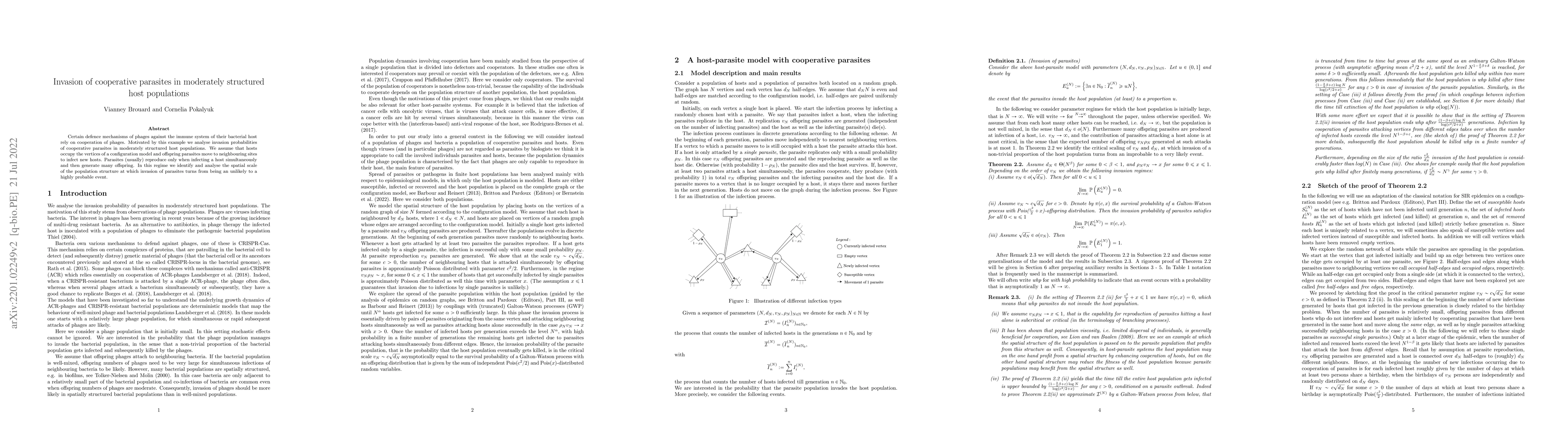 Thumbnail for Invasion of cooperative parasites in moderately structured host
  populations