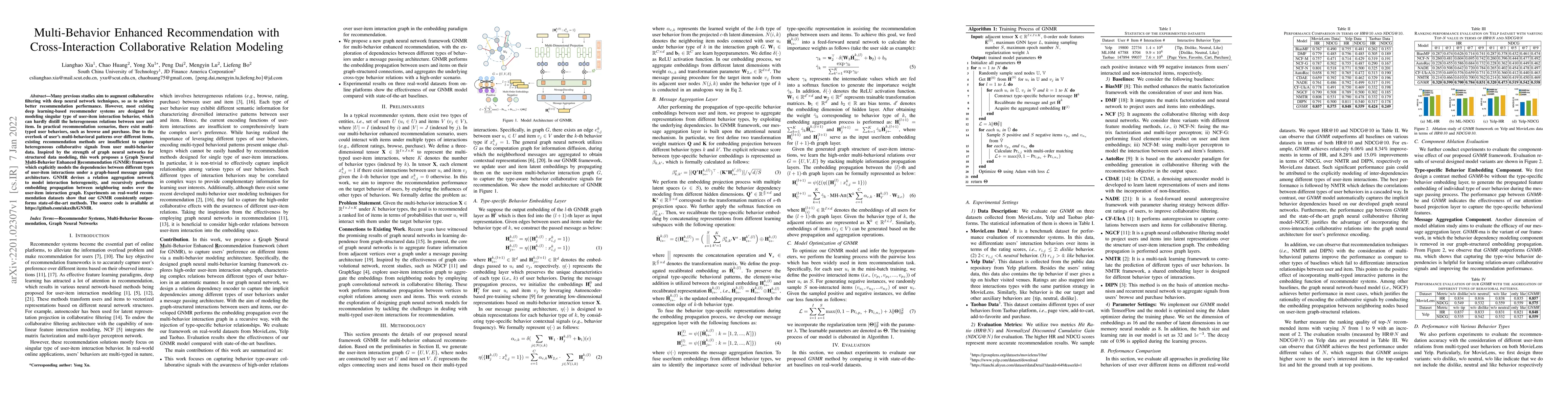 Thumbnail for Multi-Behavior Enhanced Recommendation with Cross-Interaction
  Collaborative Relation Modeling