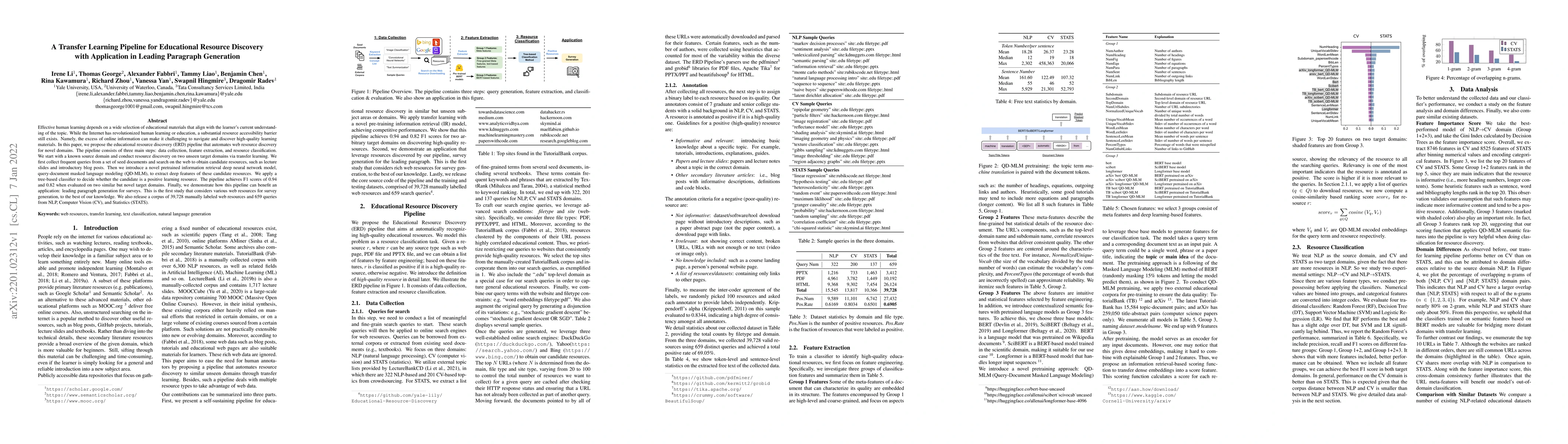 Thumbnail for A Transfer Learning Pipeline for Educational Resource Discovery with
  Application in Leading Paragraph Generation