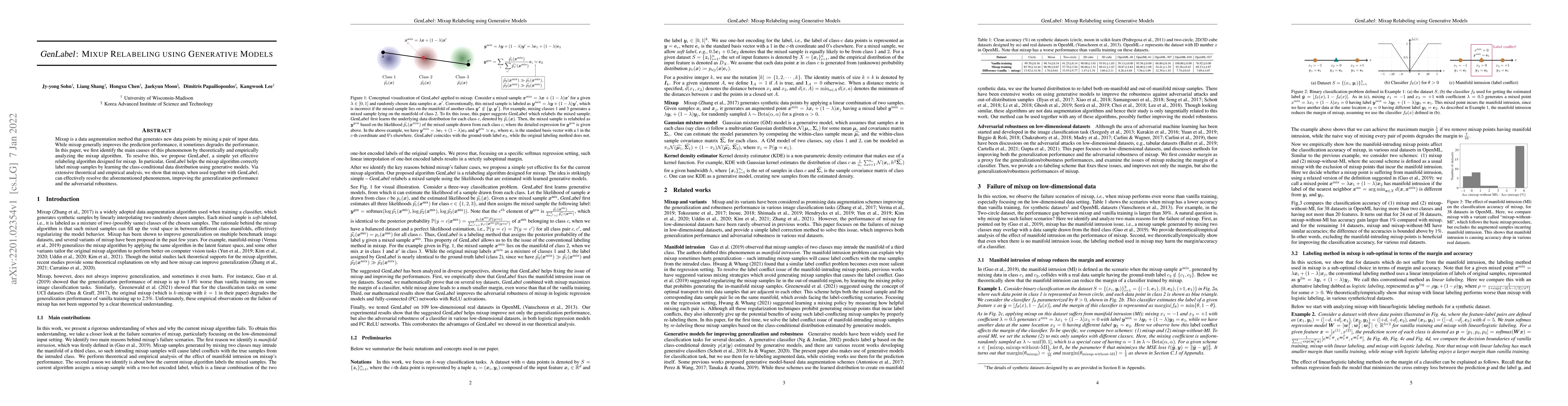 Thumbnail for GenLabel: Mixup Relabeling using Generative Models
