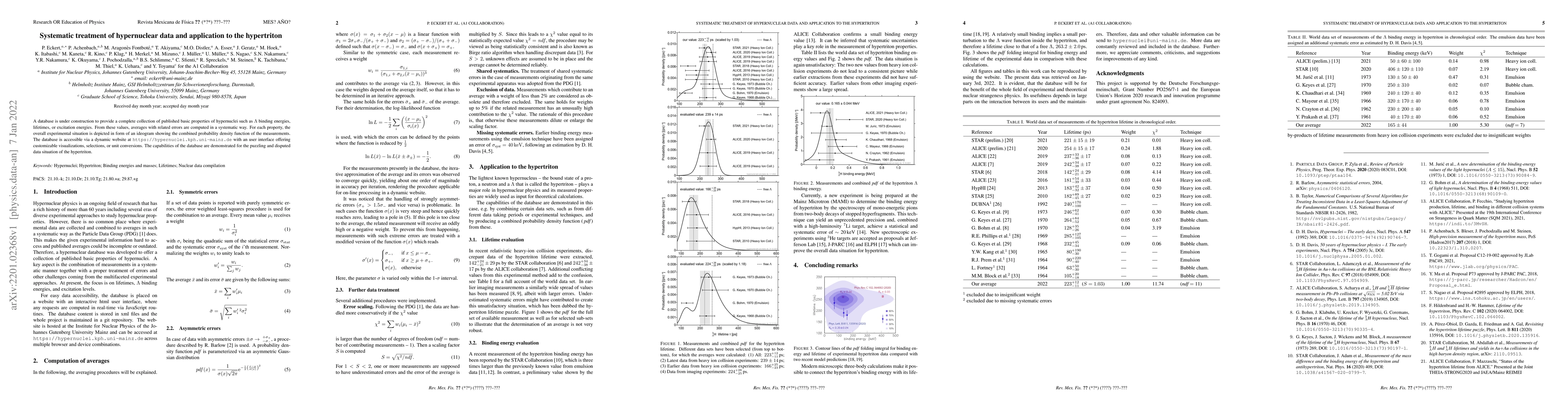 Thumbnail for Systematic treatment of hypernuclear data and application to the
  hypertriton
