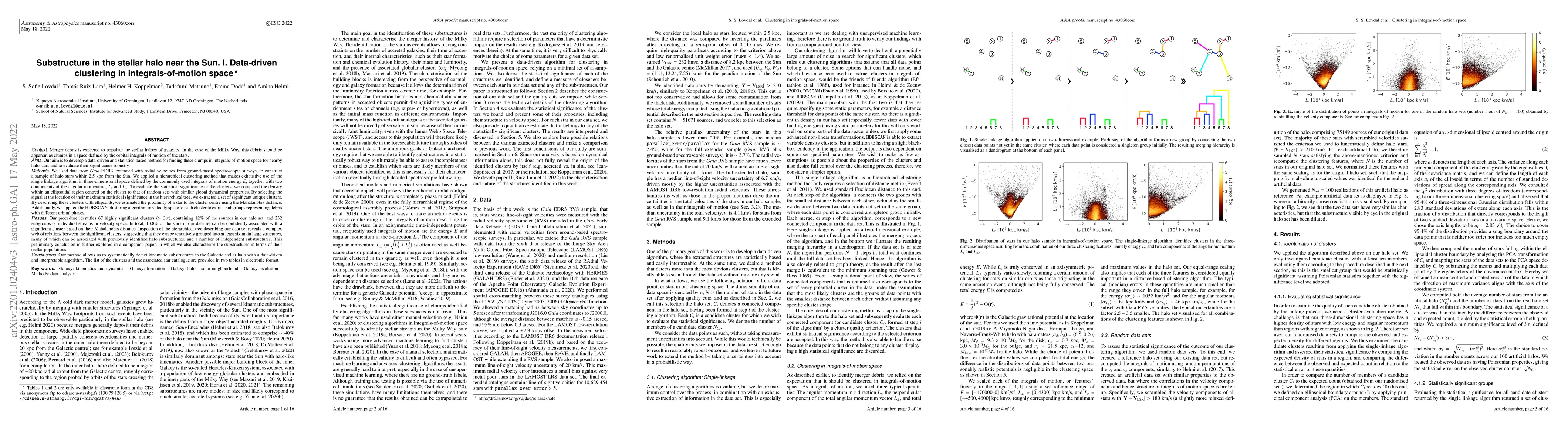 Thumbnail for Substructure in the stellar halo near the Sun. I. Data-driven clustering
  in Integrals of Motion space
