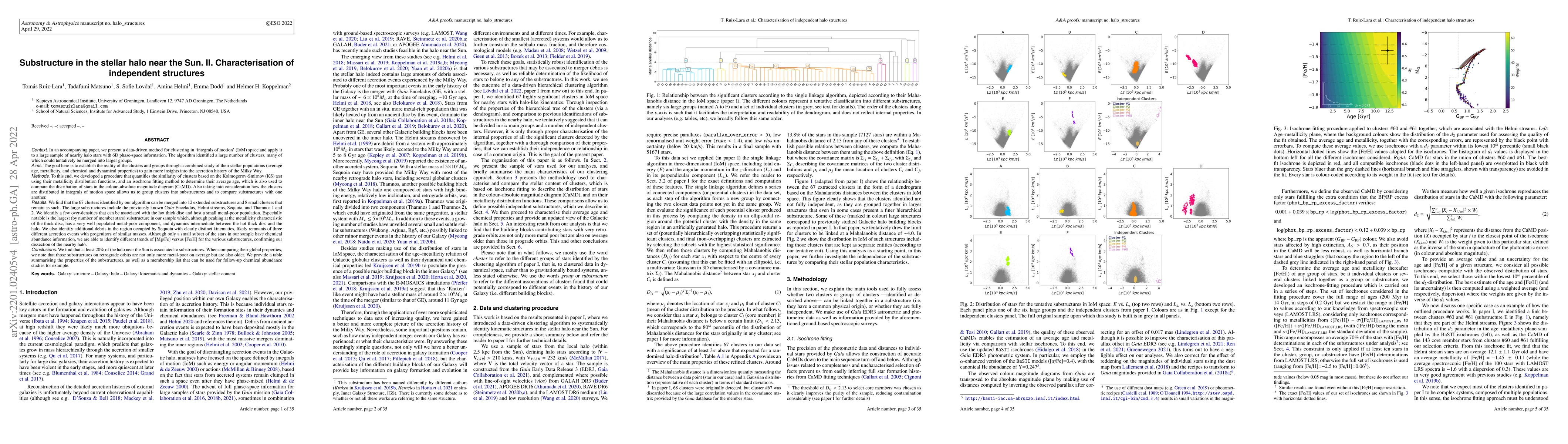 Thumbnail for Substructure in the stellar halo near the Sun. II. Characterisation of
  independent structures