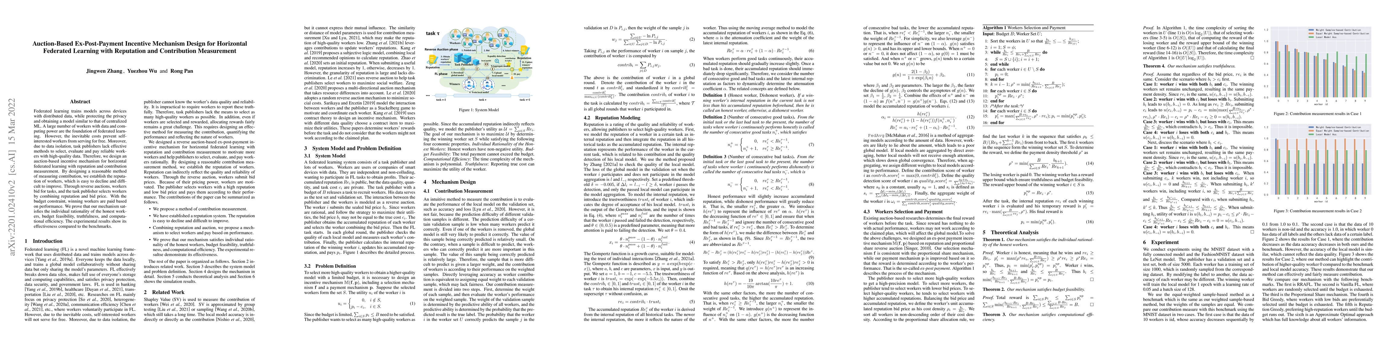 Thumbnail for Auction-Based Ex-Post-Payment Incentive Mechanism Design for Horizontal
  Federated Learning with Reputation and Contribution Measurement