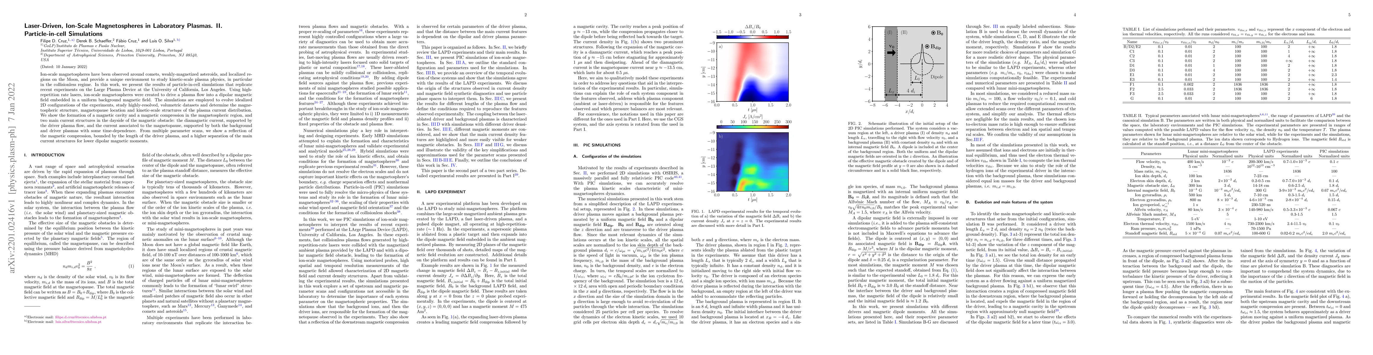 Thumbnail for Laser-Driven, Ion-Scale Magnetospheres in Laboratory Plasmas. II.
  Particle-in-cell Simulations