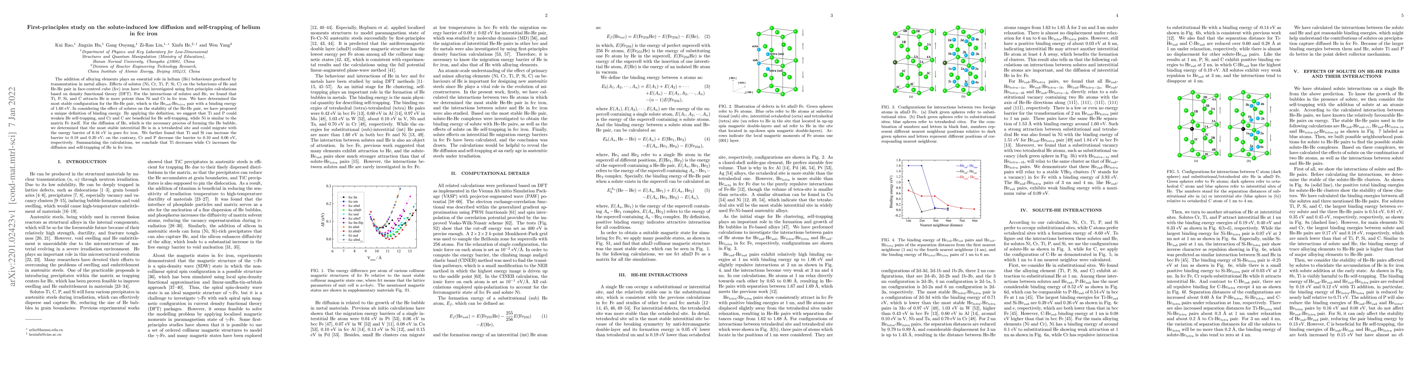 Thumbnail for First-principles study on the solute-induced low diffusion and
  self-trapping of helium in fcc iron