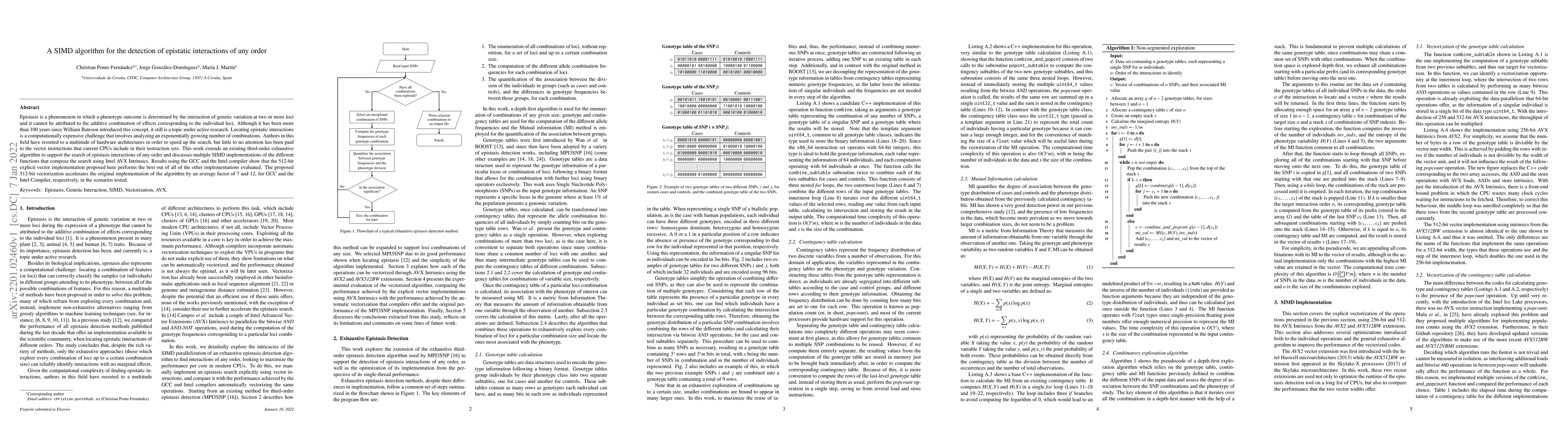 Thumbnail for A SIMD algorithm for the detection of epistatic interactions of any
  order