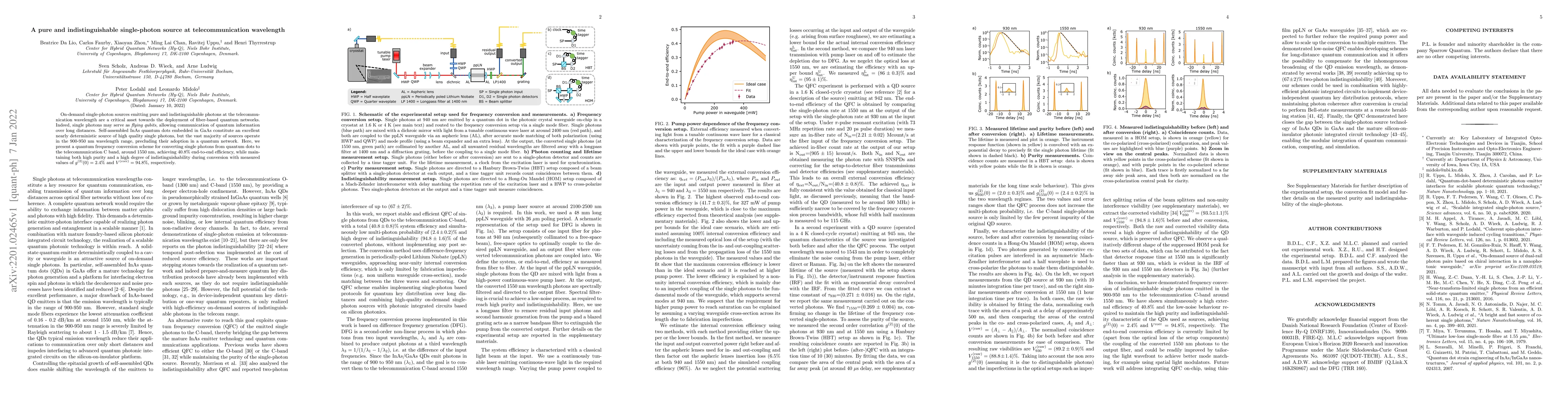 Thumbnail for A Pure and indistinguishable single-photon source at telecommunication
  wavelength