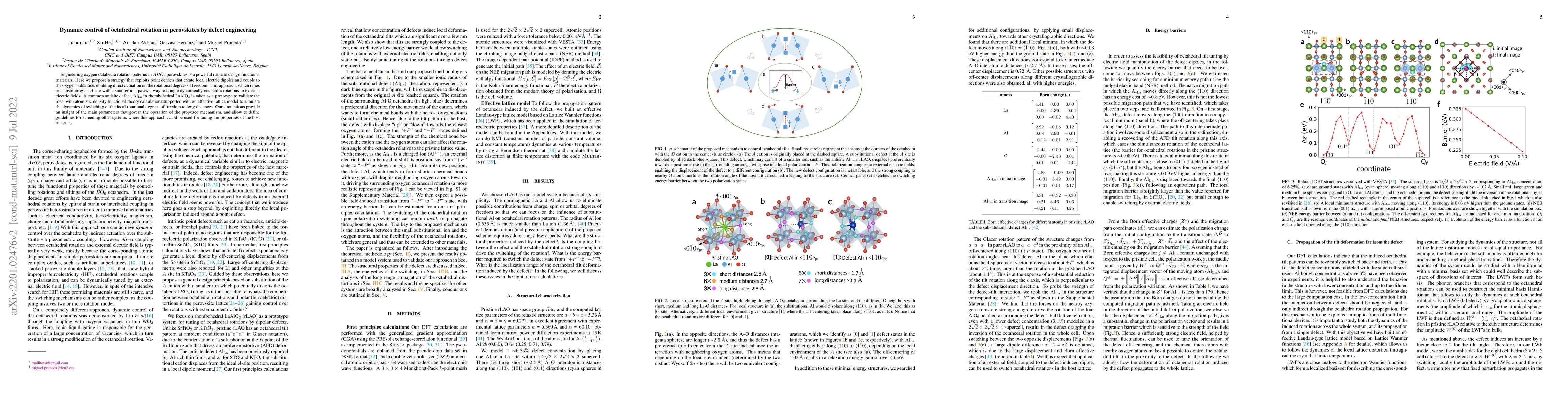 Thumbnail for Dynamic control of octahedral rotation in perovskites by defect
  engineering