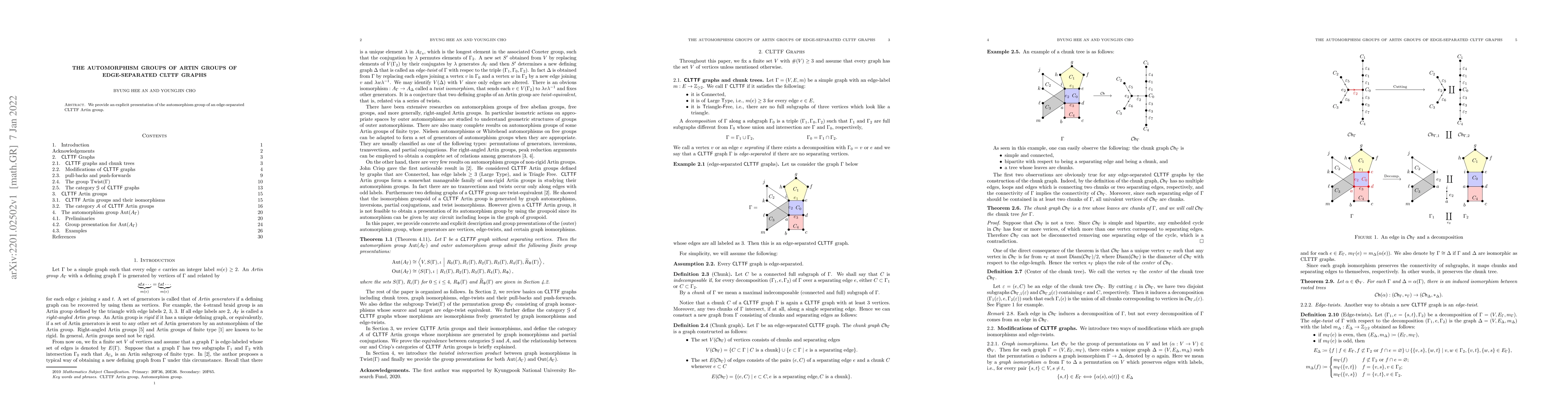 Thumbnail for The automorphism groups of Artin groups of edge-separated CLTTF graphs