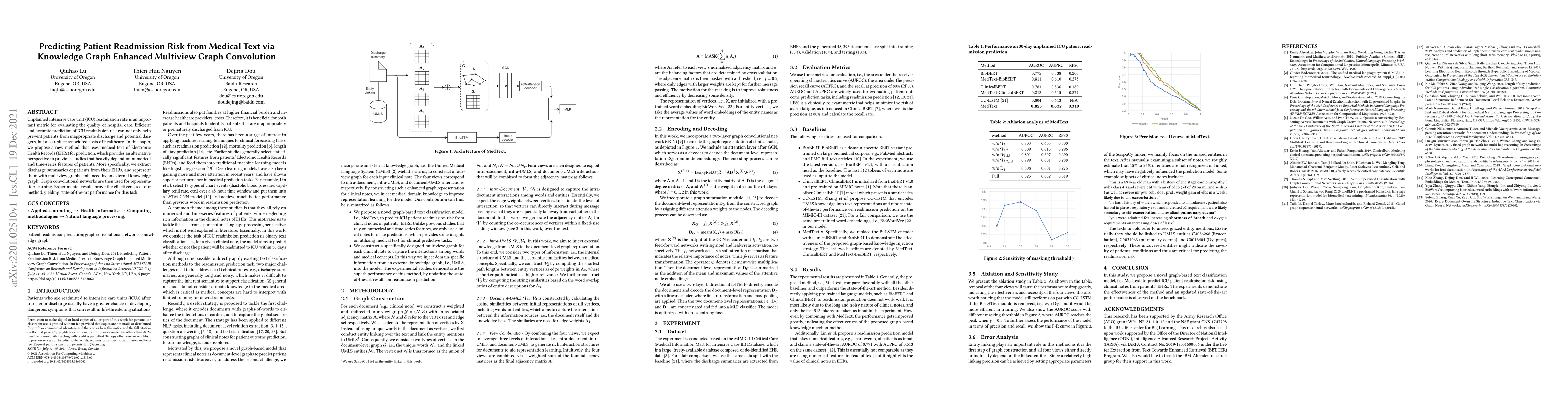 Thumbnail for Predicting Patient Readmission Risk from Medical Text via Knowledge
  Graph Enhanced Multiview Graph Convolution