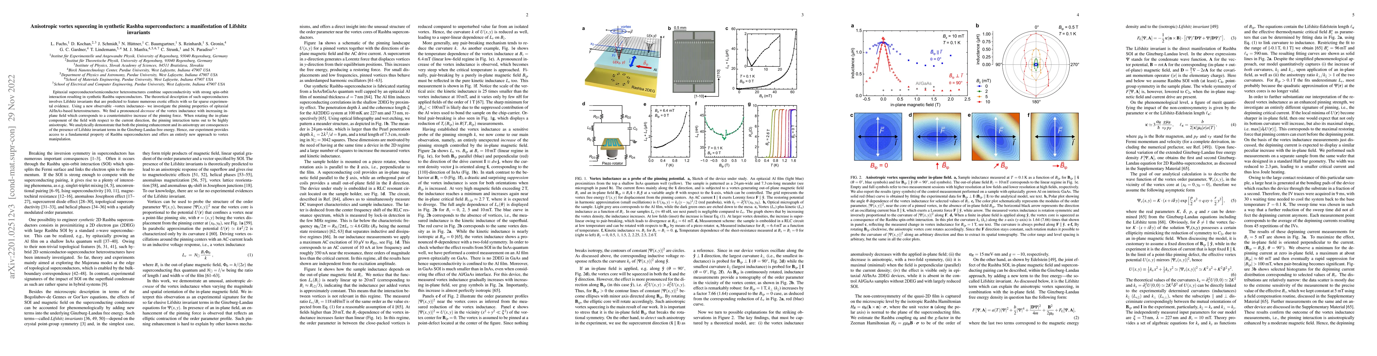 Thumbnail for Anisotropic vortex squeezing in synthetic Rashba superconductors: a
  manifestation of Lifshitz invariants