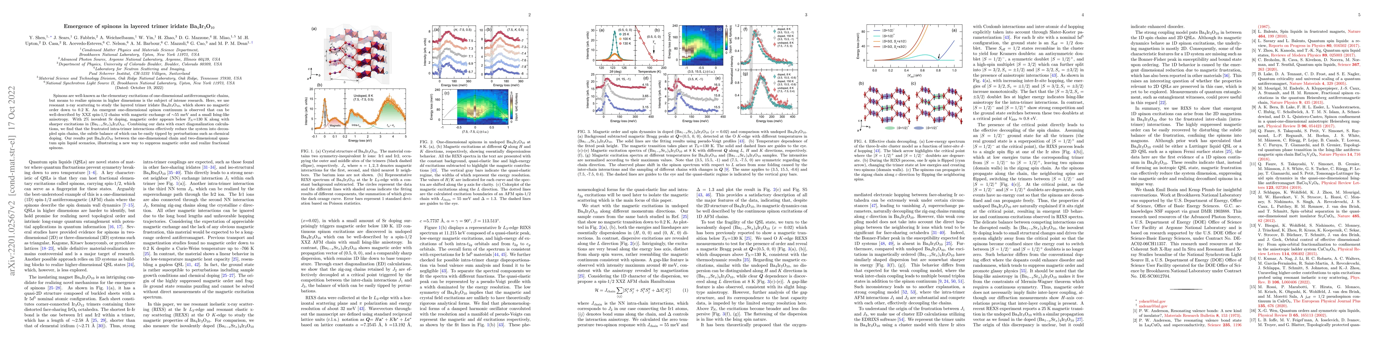 Thumbnail for Emergence of spinons in layered trimer iridate Ba4Ir3O10