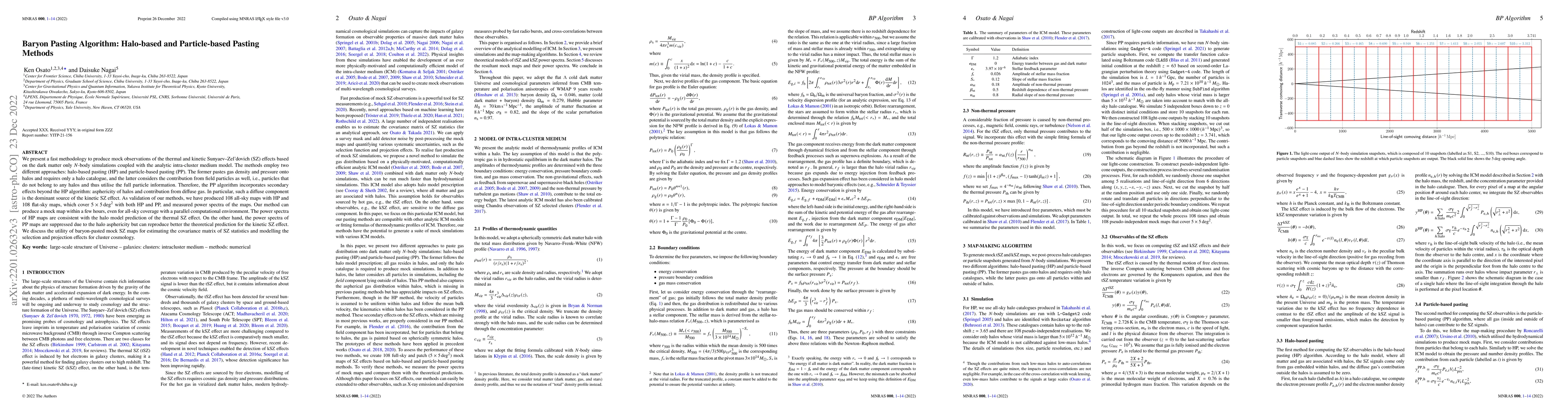 Thumbnail for Baryon Pasting Algorithm: Halo-based and Particle-based Pasting Methods