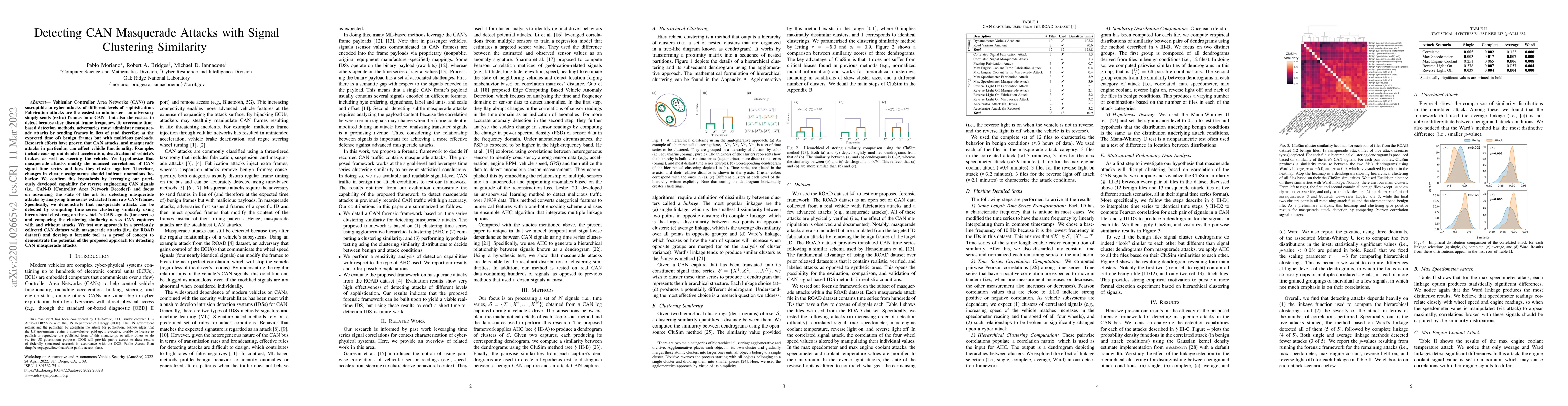 Thumbnail for Detecting CAN Masquerade Attacks with Signal Clustering Similarity
