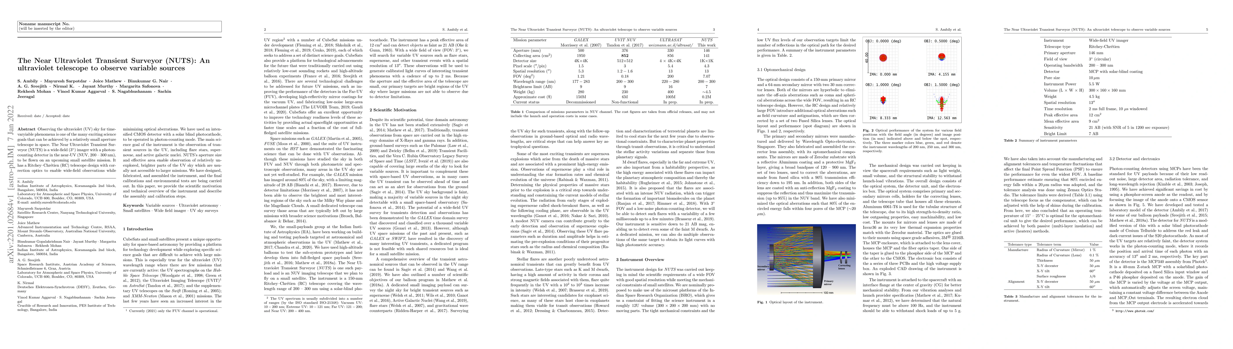 Thumbnail for The Near Ultraviolet Transient Surveyor (NUTS): An ultraviolet telescope
  to observe variable sources