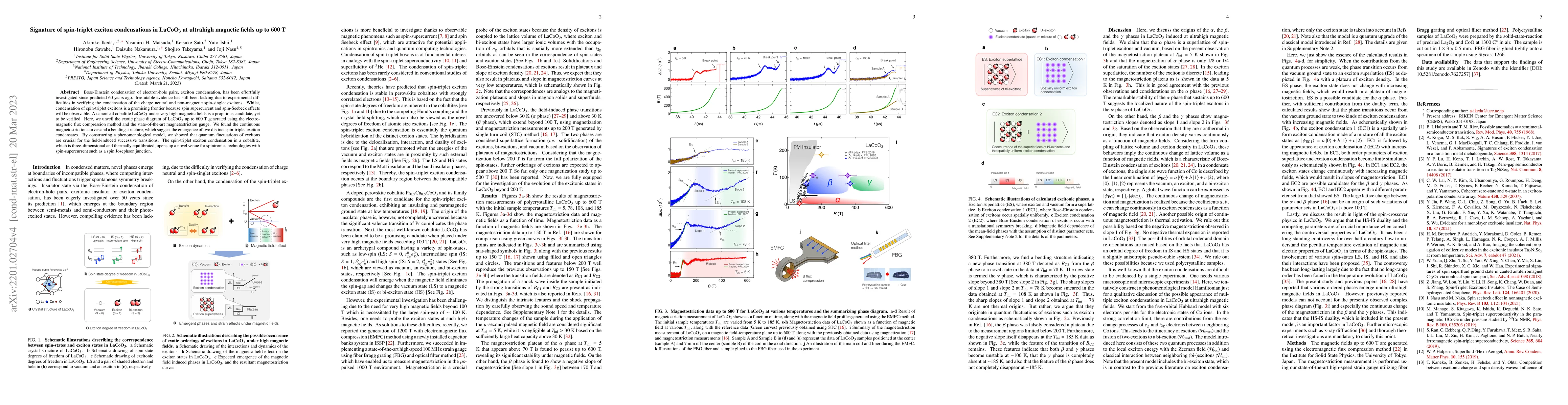 Thumbnail for Signature of spin-triplet exciton condensations in LaCoO$_{3}$ at
  ultrahigh magnetic fields up to 600 T