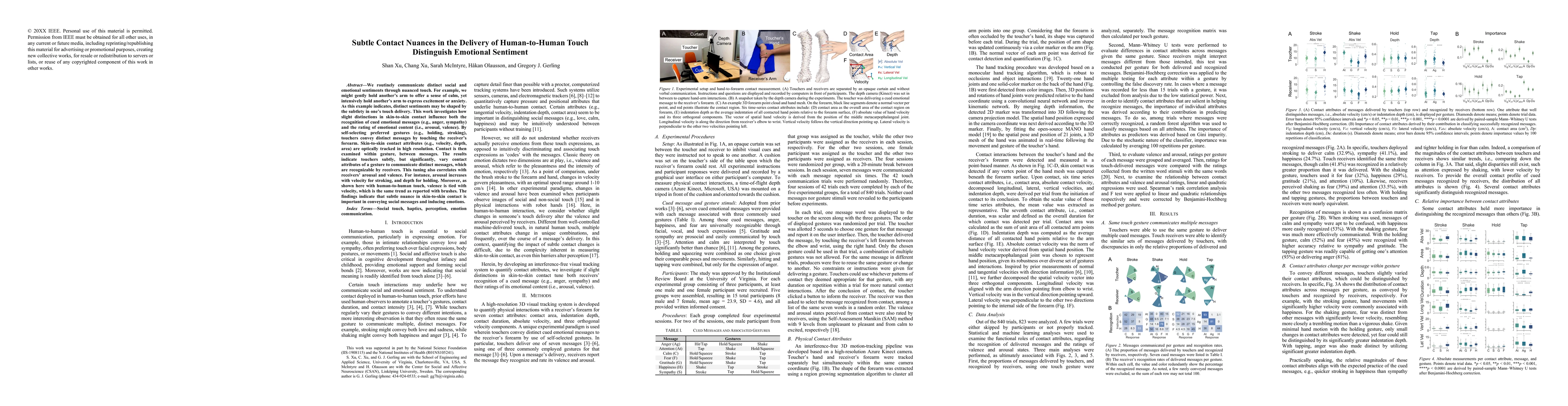 Thumbnail for Subtle Contact Nuances in the Delivery of Human-to-Human Touch
  Distinguish Emotional Sentiment