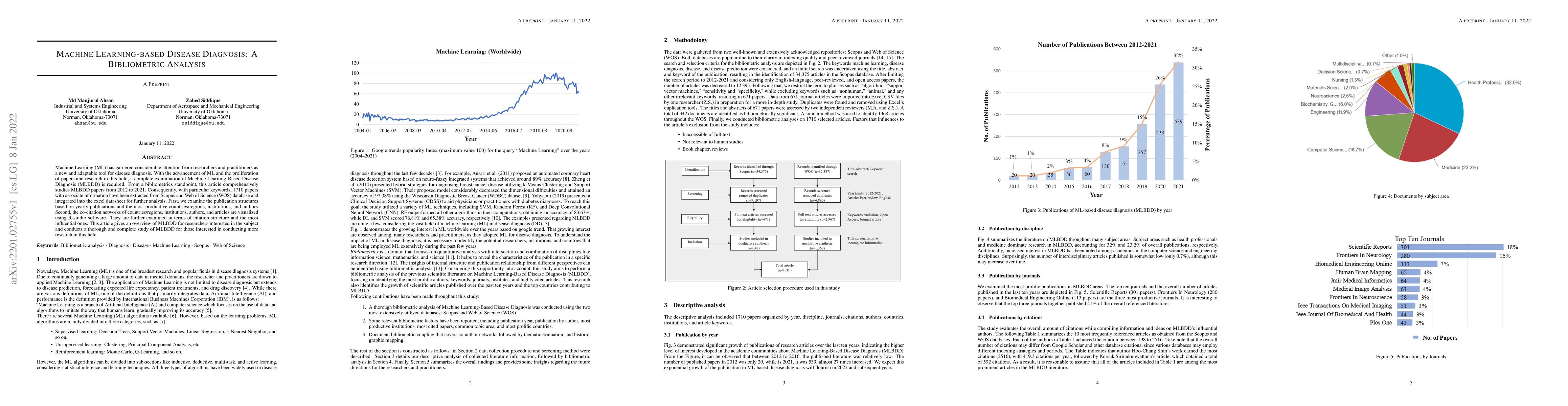 Thumbnail for Machine Learning-Based Disease Diagnosis:A Bibliometric Analysis