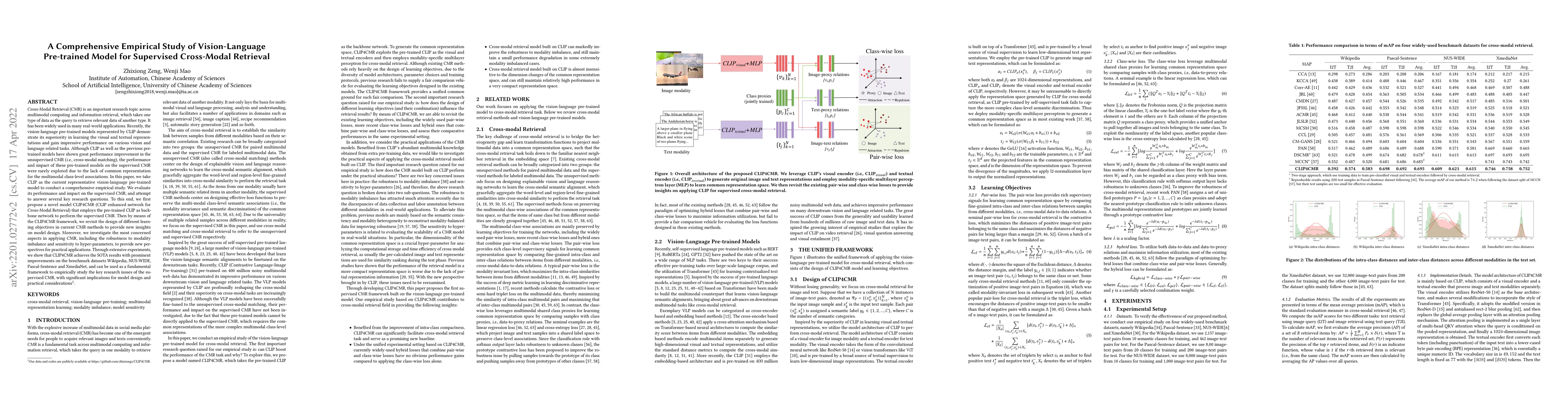 Thumbnail for A Comprehensive Empirical Study of Vision-Language Pre-trained Model for
  Supervised Cross-Modal Retrieval