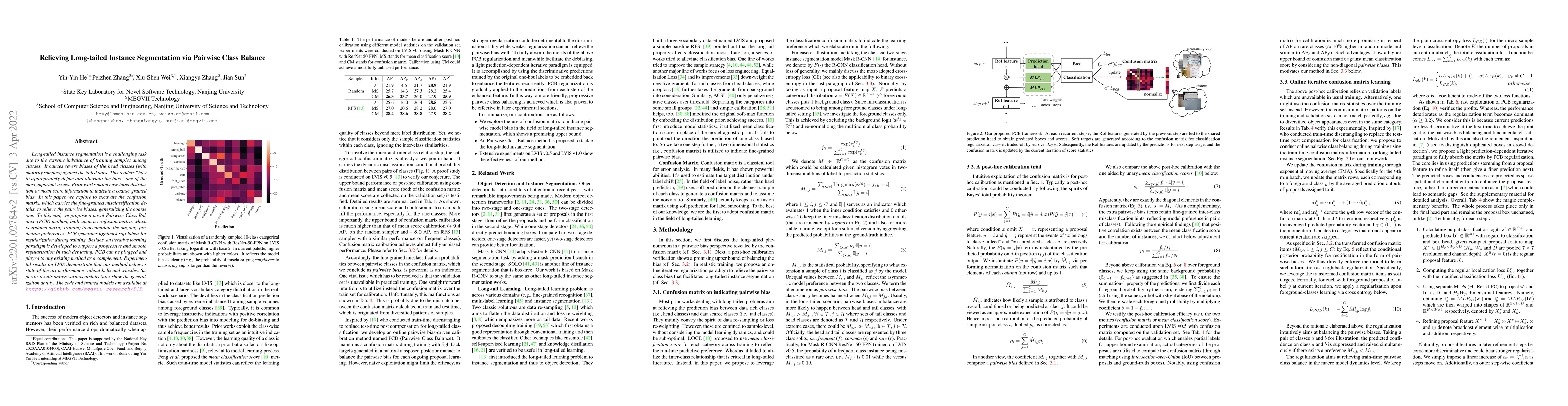 Thumbnail for Relieving Long-tailed Instance Segmentation via Pairwise Class Balance