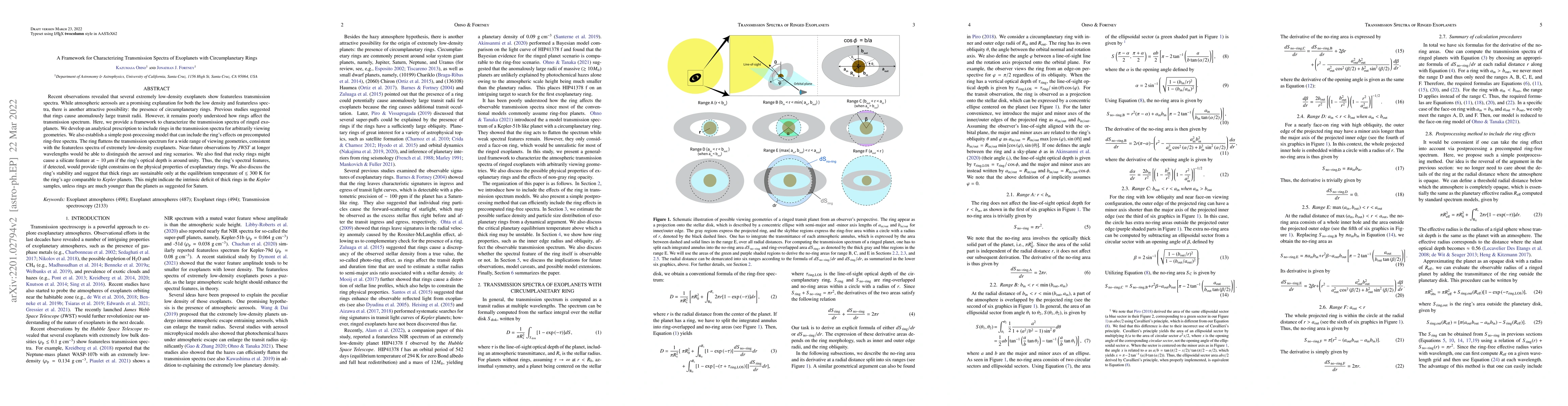 Thumbnail for A Framework for Characterizing Transmission Spectra of Exoplanets with
  Circumplanetary Rings