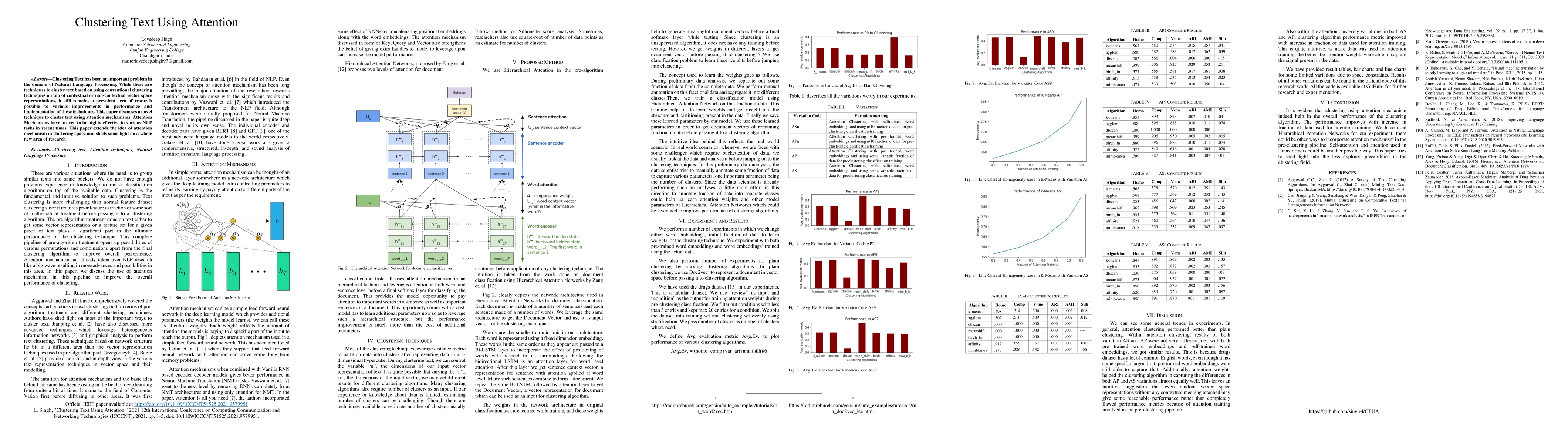 Thumbnail for Clustering Text Using Attention