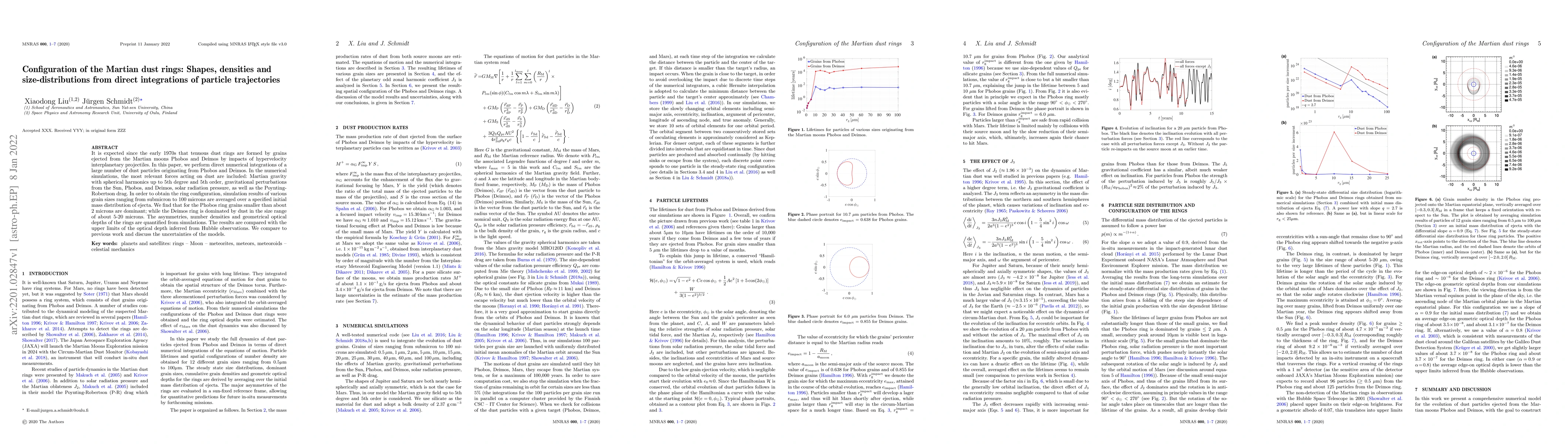 Thumbnail for Configuration of the Martian dust rings: Shapes, densities and
  size-distributions from direct integrations of particle trajectories