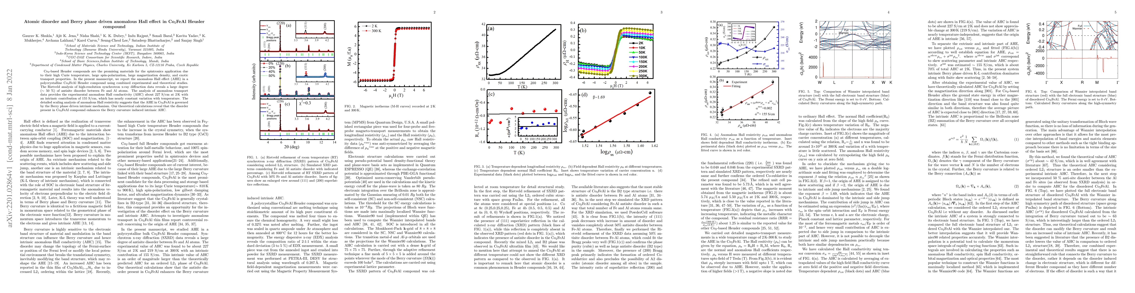 Thumbnail for Atomic disorder and Berry phase driven anomalous Hall effect in Co2FeAl
  Heusler compound