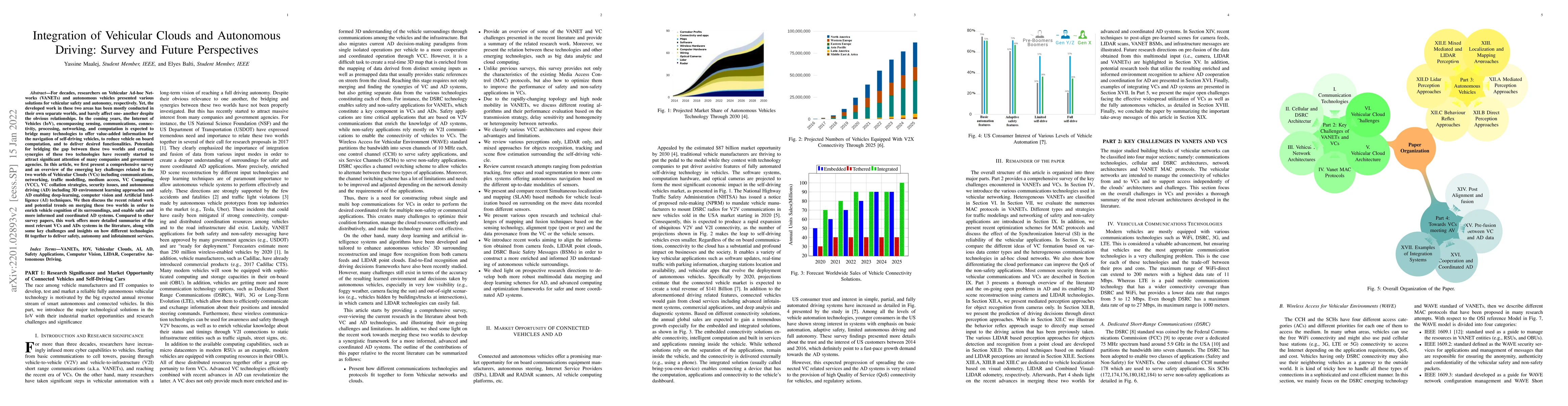 Thumbnail for Integration of Vehicular Clouds and Autonomous Driving: Survey and
  Future Perspectives