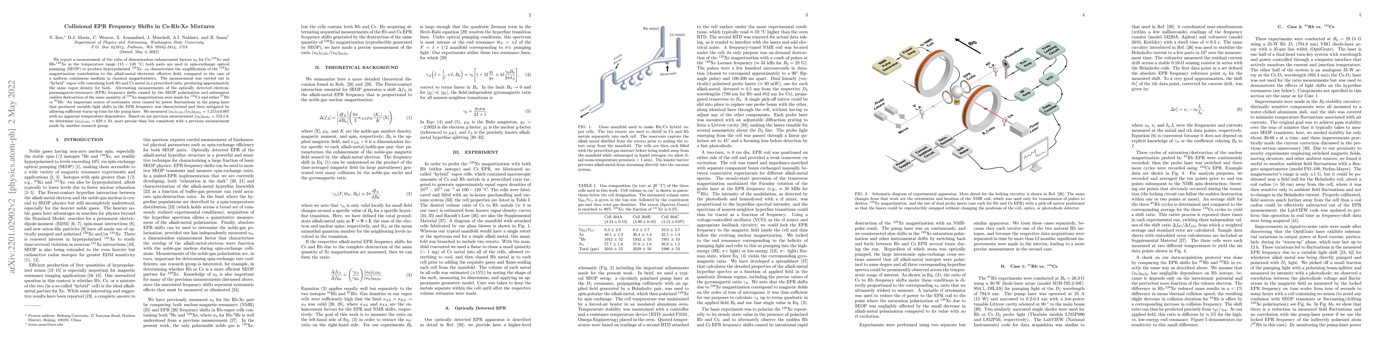 Thumbnail for Collisional EPR Frequency Shifts in Cs-Rb-Xe Mixtures