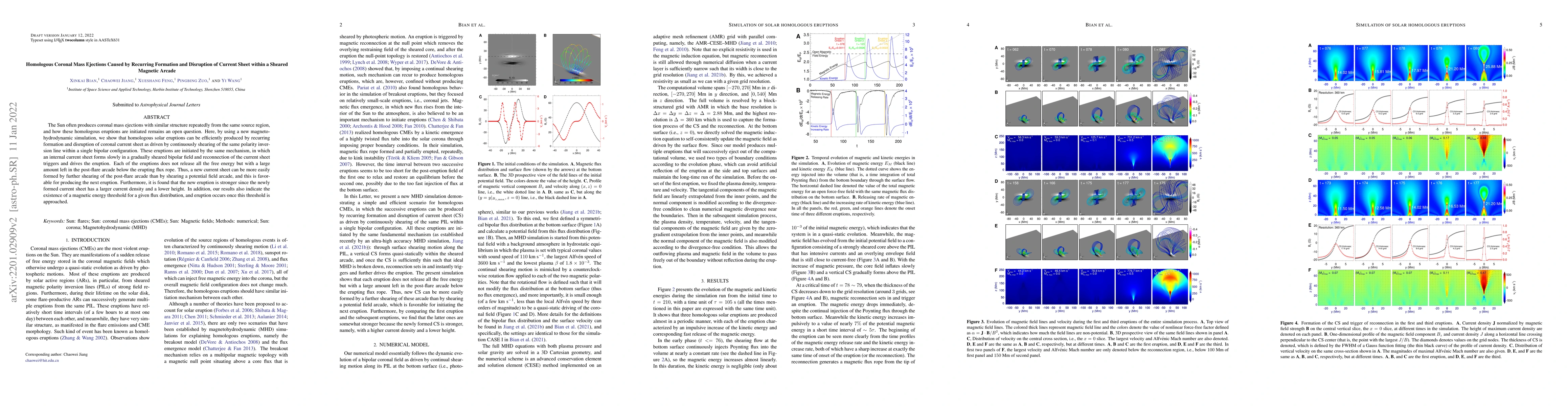 Thumbnail for Homologous Coronal Mass Ejections Caused by Recurring Formation and
  Disruption of Current Sheet within a Sheared Magnetic Arcade