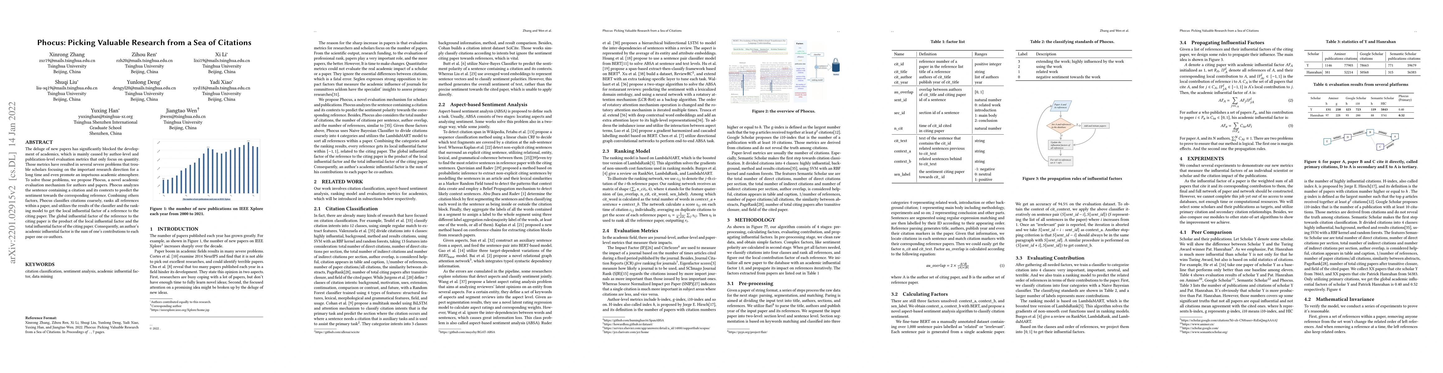 Thumbnail for Phocus: Picking Valuable Research from a Sea of Citations