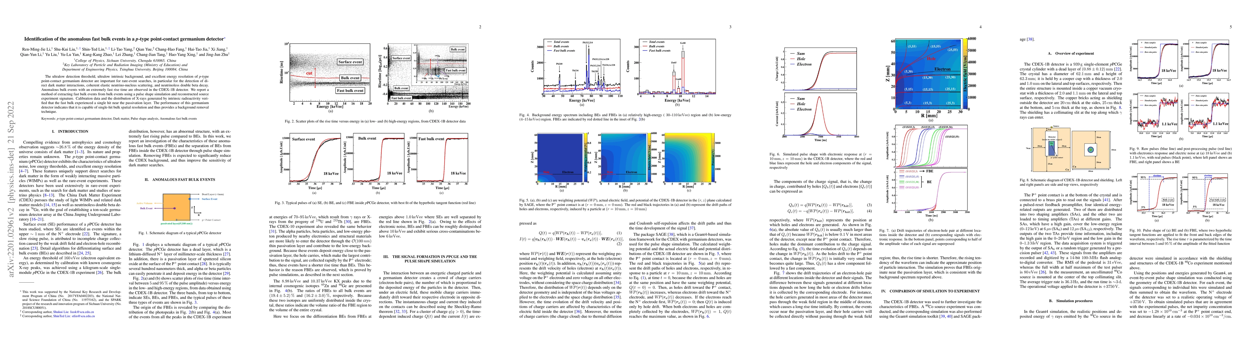 Thumbnail for Identification of the anomalous fast bulk events in a p-type point
  contact germanium detector