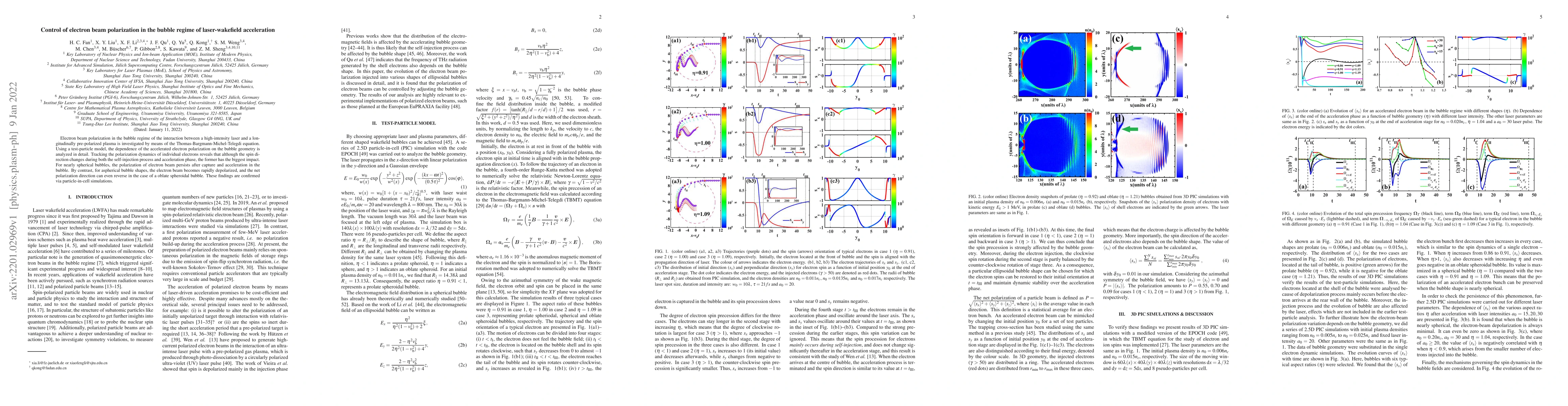 Thumbnail for Control of electron beam polarization in the bubble regime of
  laser-wakefield acceleration