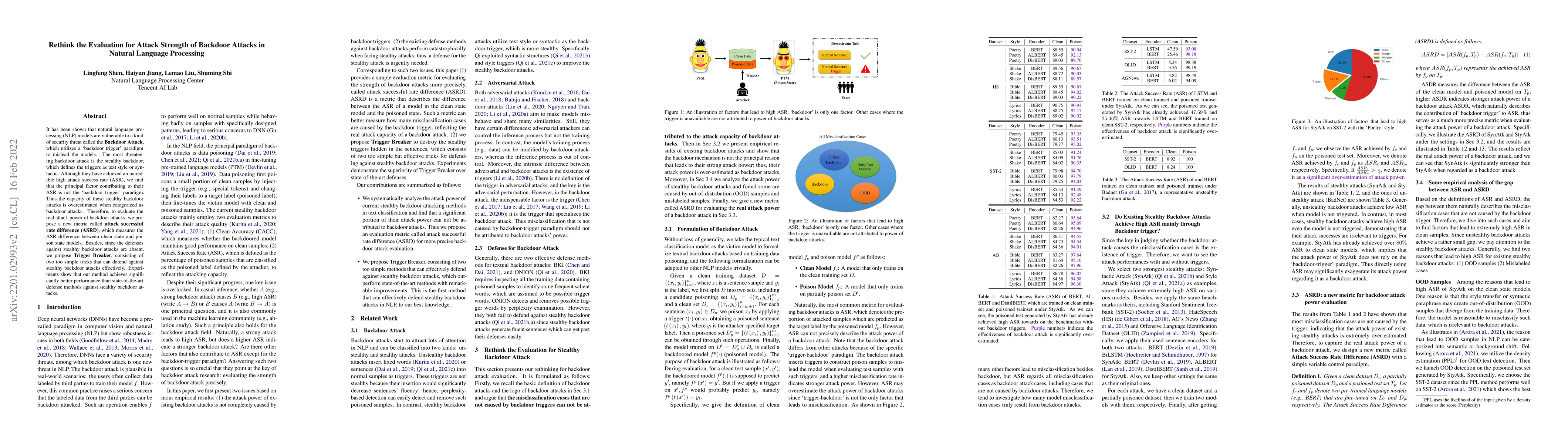 Thumbnail for Rethink the Evaluation for Attack Strength of Backdoor Attacks in
  Natural Language Processing