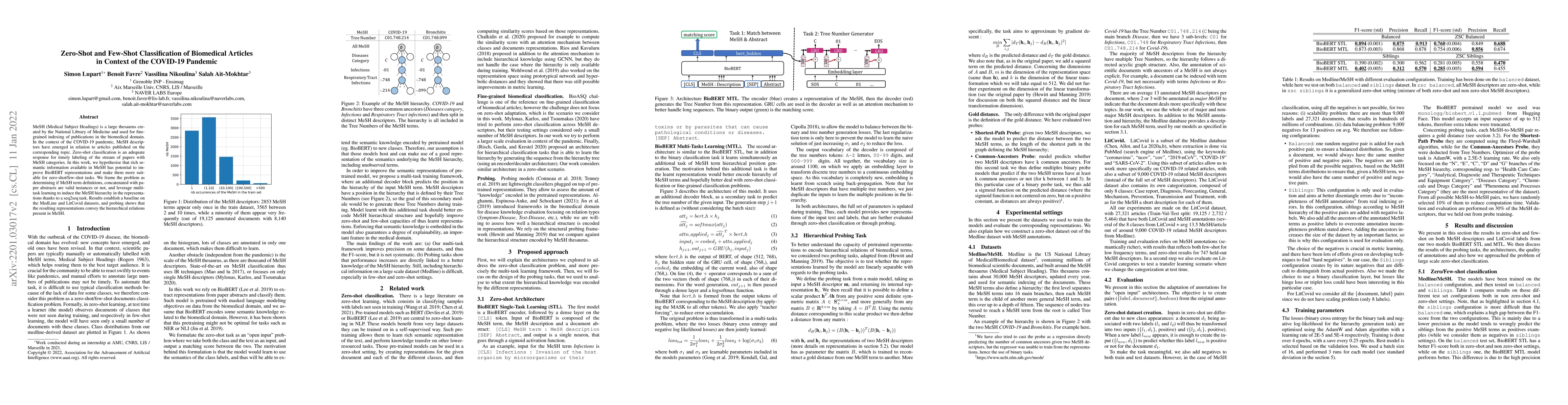 Thumbnail for Zero-Shot and Few-Shot Classification of Biomedical Articles in Context
  of the COVID-19 Pandemic